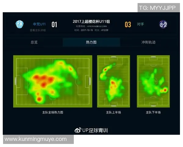 西安足球队实力深度剖析与其他球队的全面对比分析